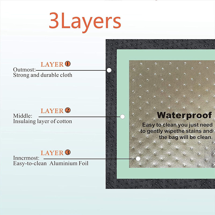 Eco Foldable Zipper Non-woven Thermal Bag